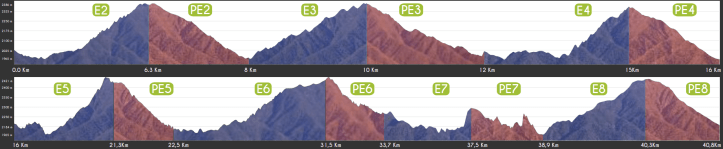 EWS2018_Colombia_Domingo