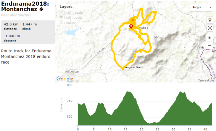 Endurama_Montanchez_mapa
