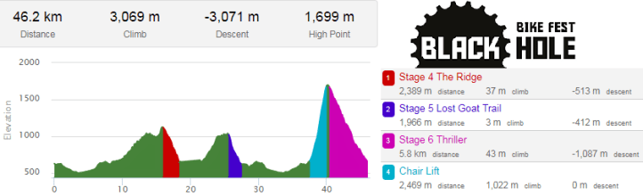 EWS_PetzenJamnica_day02