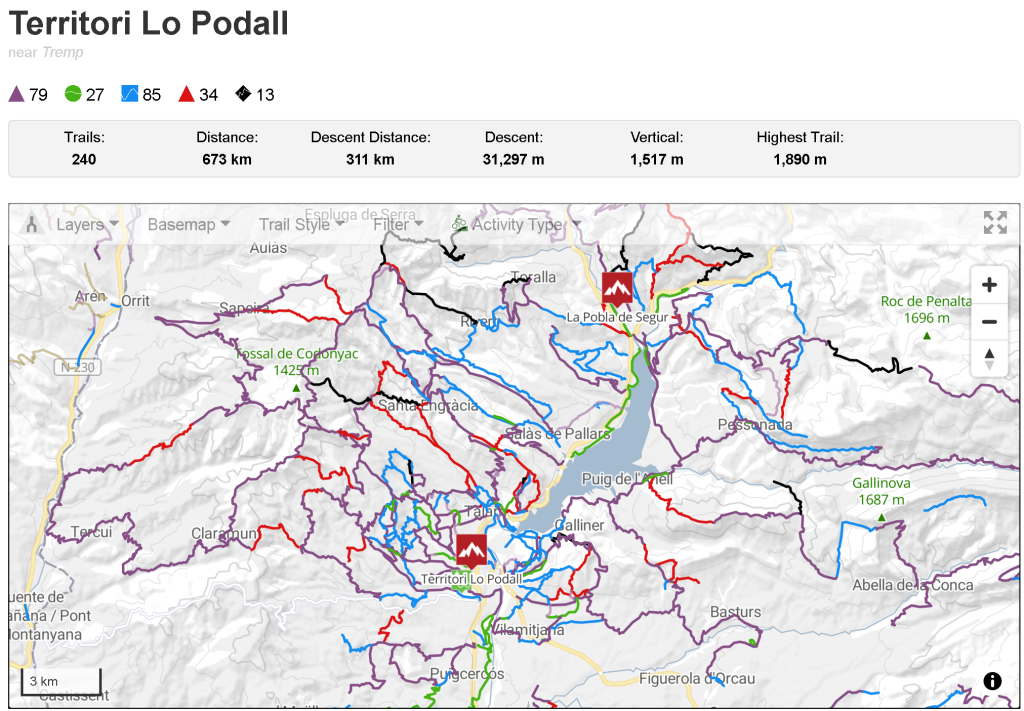 erritori Lo Podall tienen ahora mismo bajo su tutela más de 200 caminos que engloban alrededor de 650km, una de las mayores redes de senderos oficiales de España 